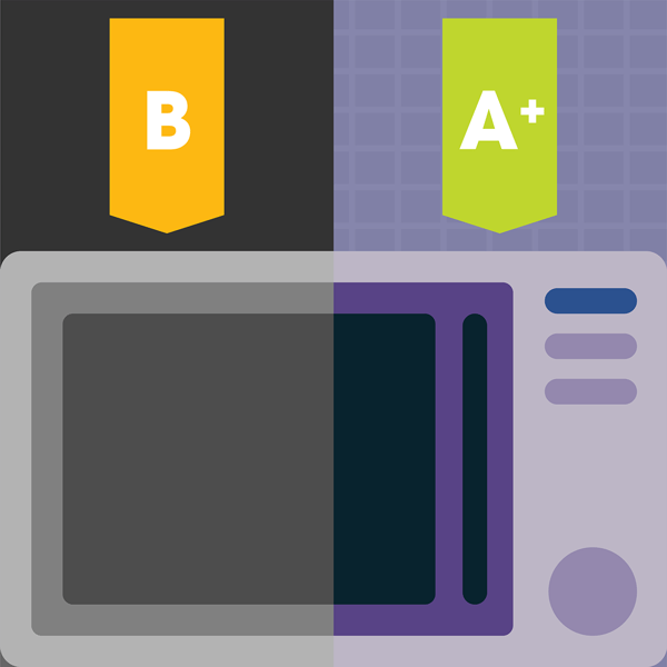 How green is my washing machine? Using energy efficiency ratings