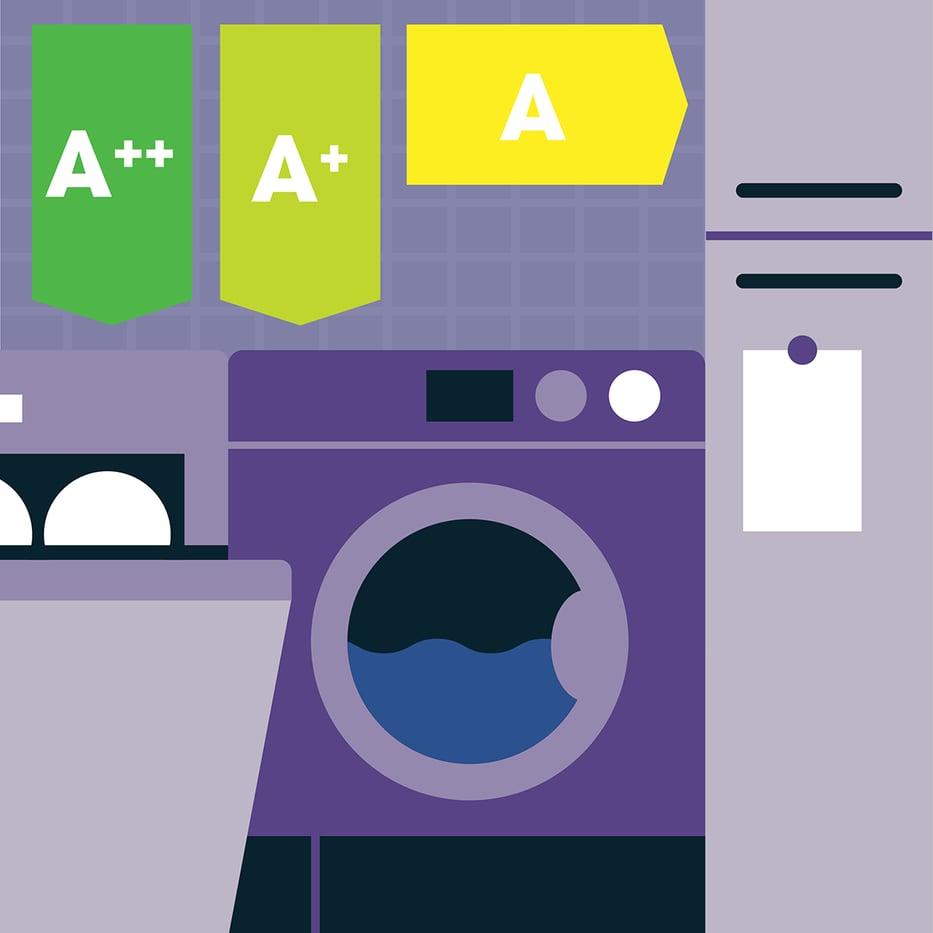 How green is my washing machine? Using energy efficiency ratings