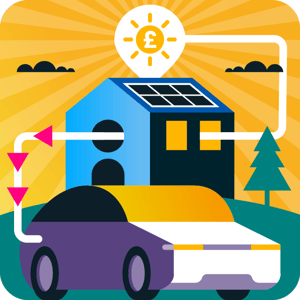 loop solar blog economics of solar