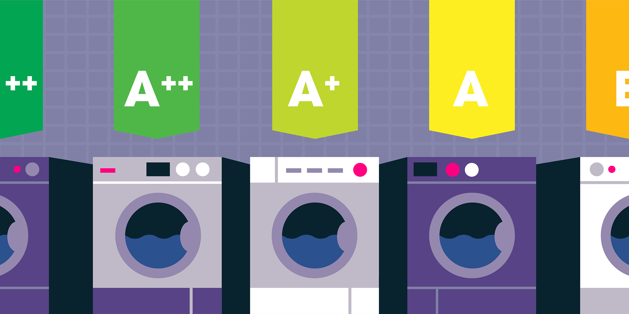 How green is my washing machine? Using energy efficiency ratings