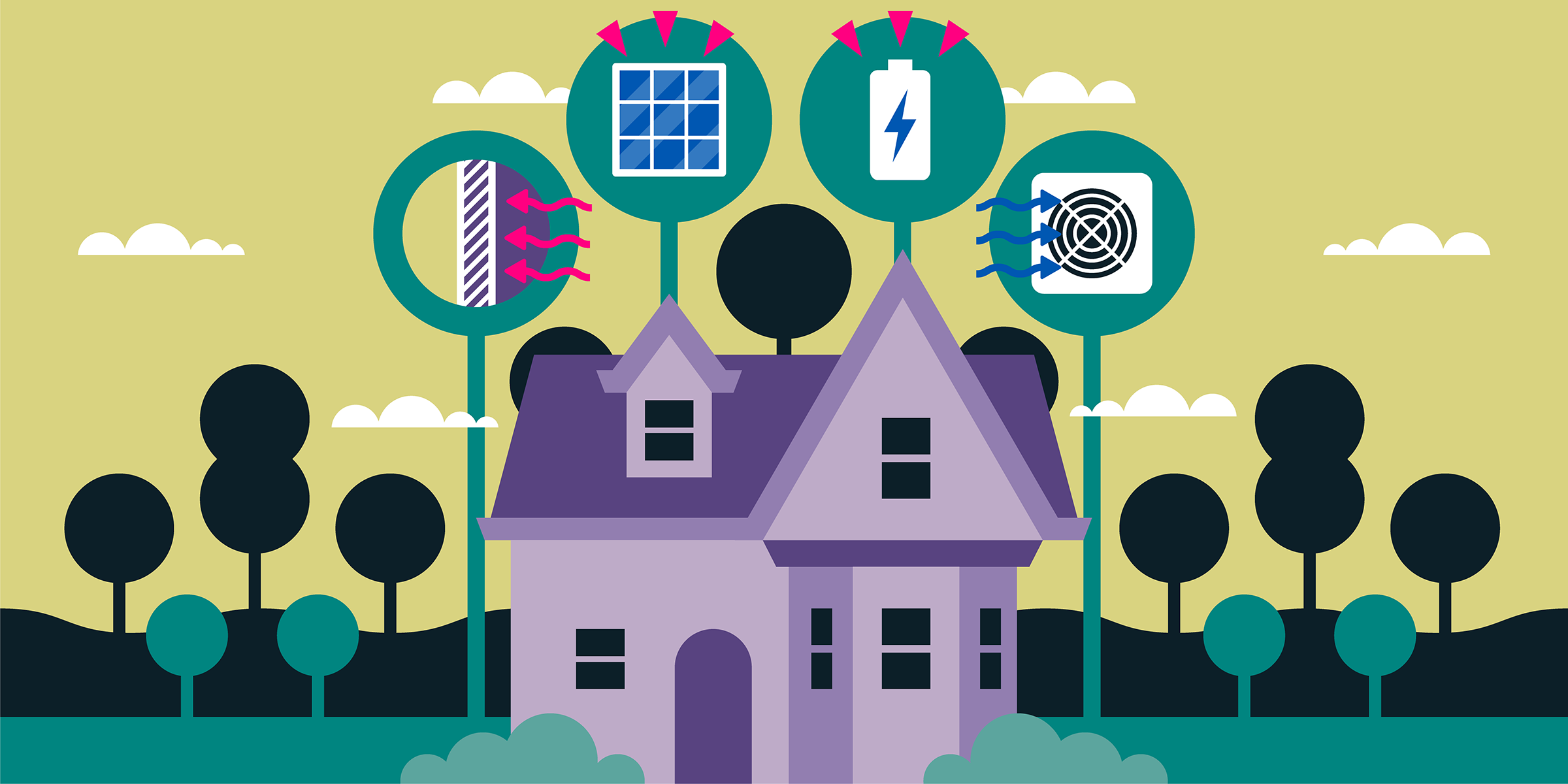 Home Energy Jargon: A-Z