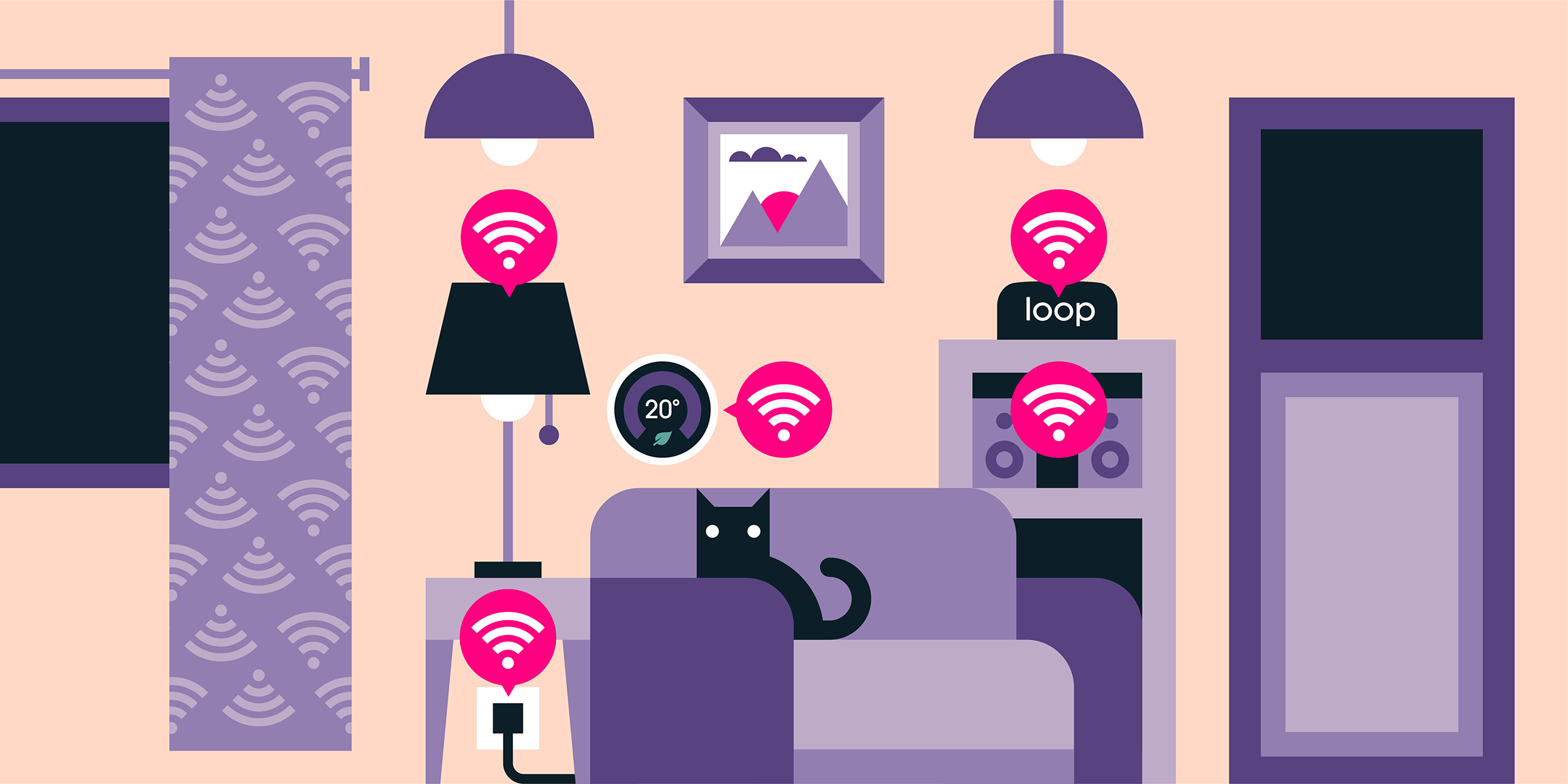 Smart homes: how to create a connected home