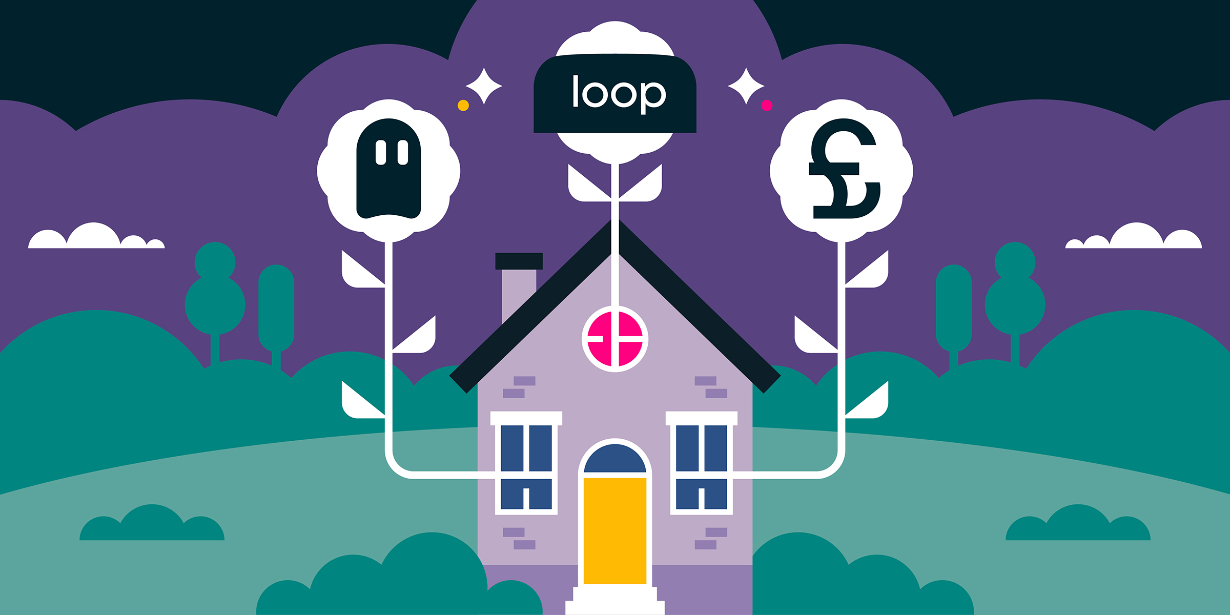 Want to better manage your home energy use? Here's how Loop users have done it